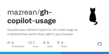 gh-copilot-usage image